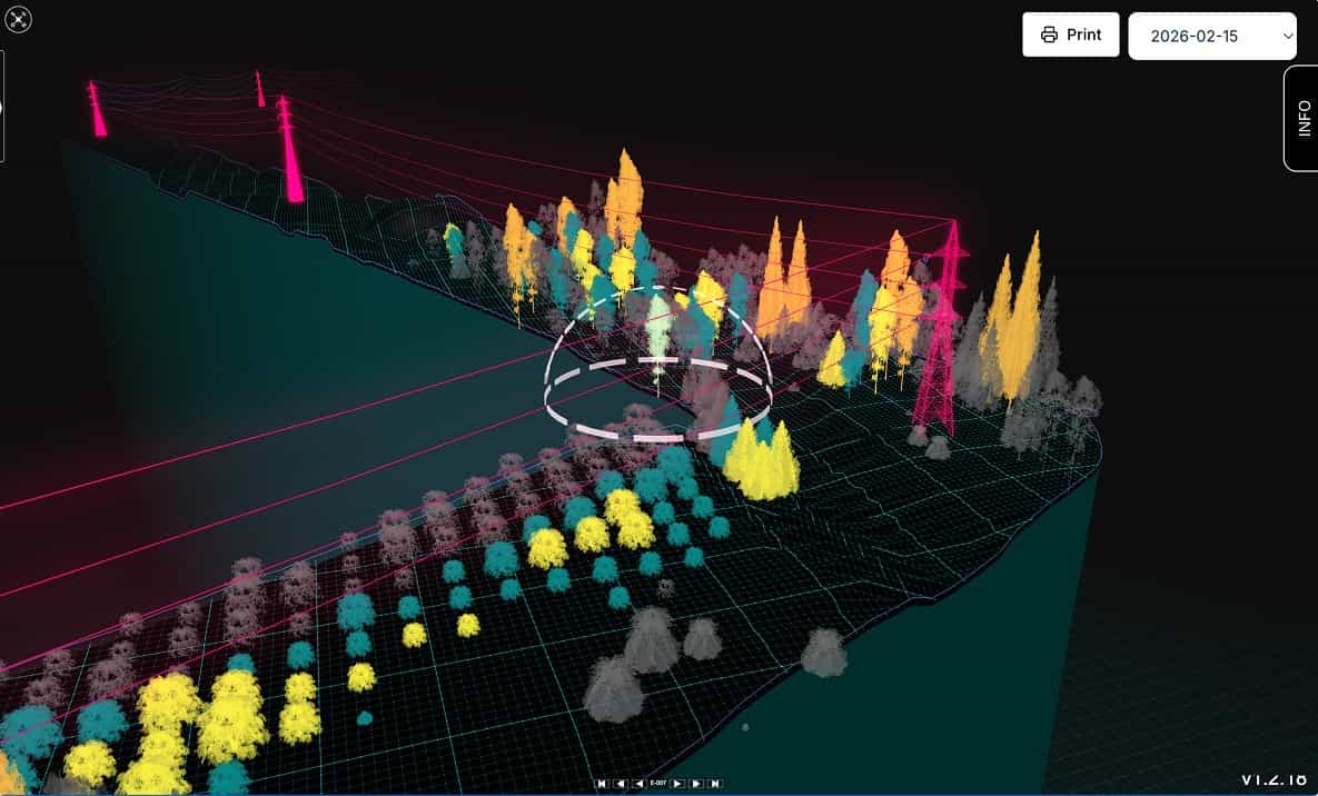 GridSight VGM along a corridor: the right of way seen from above the line, vegetation ranked by risk over the meshed ground and the towers stepping away toward the horizon